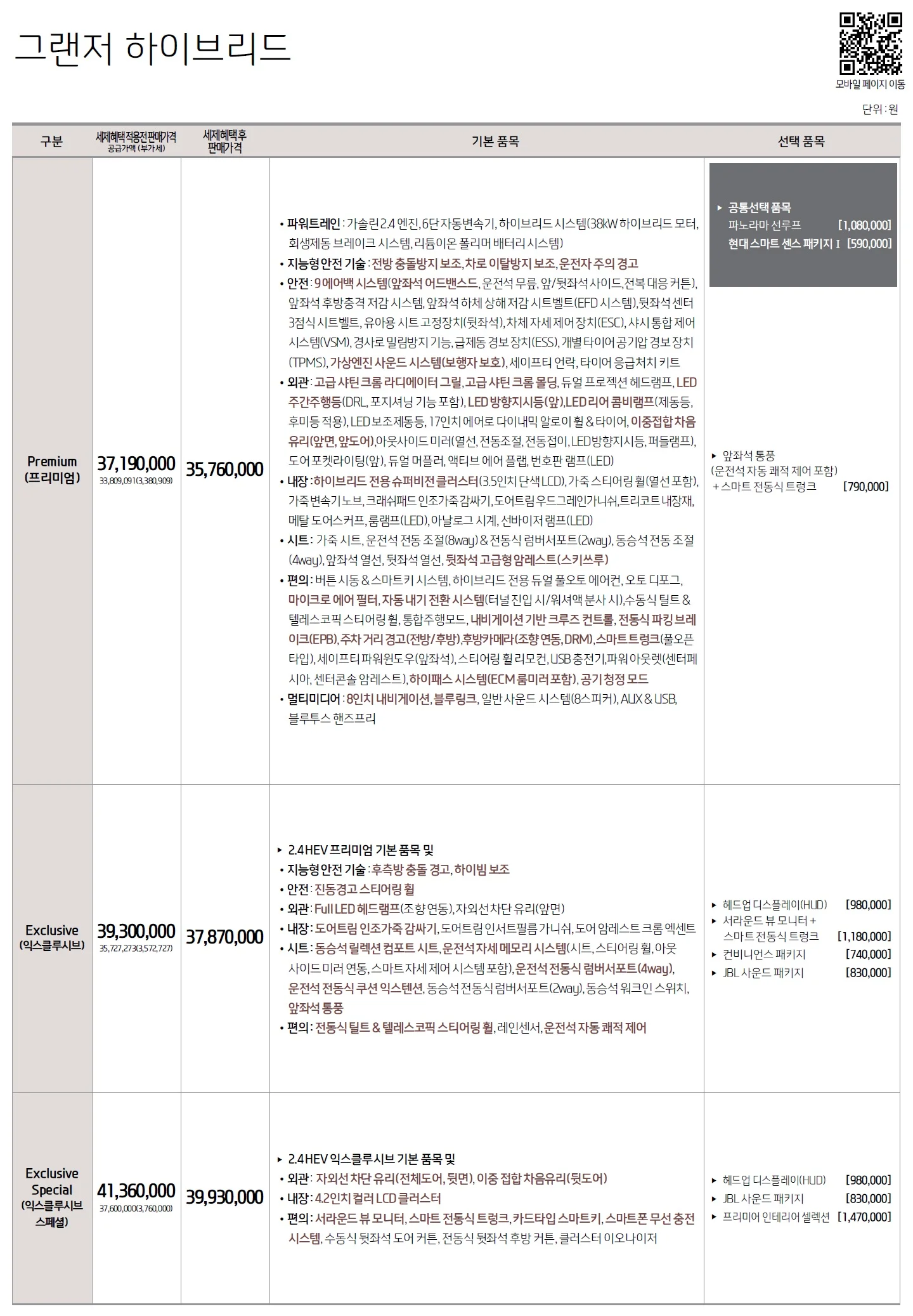 그랜저 가격표 (하이브리드, 2019년형, 2023 아카이브) 1쪽